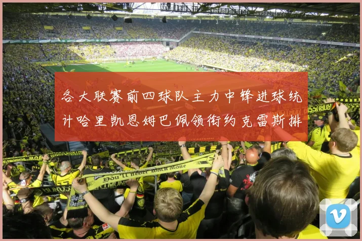 各大联赛前四球队主力中锋进球统计哈里凯恩姆巴佩领衔约克雷斯排名倒数第二